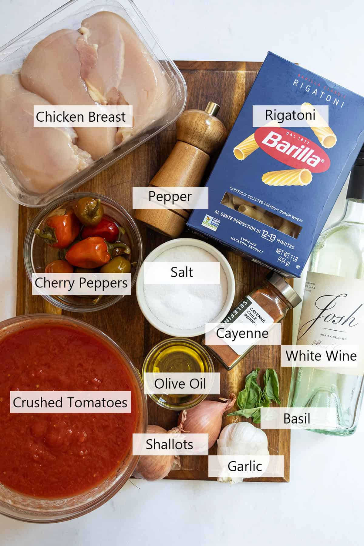 Ingredients for the recipe.