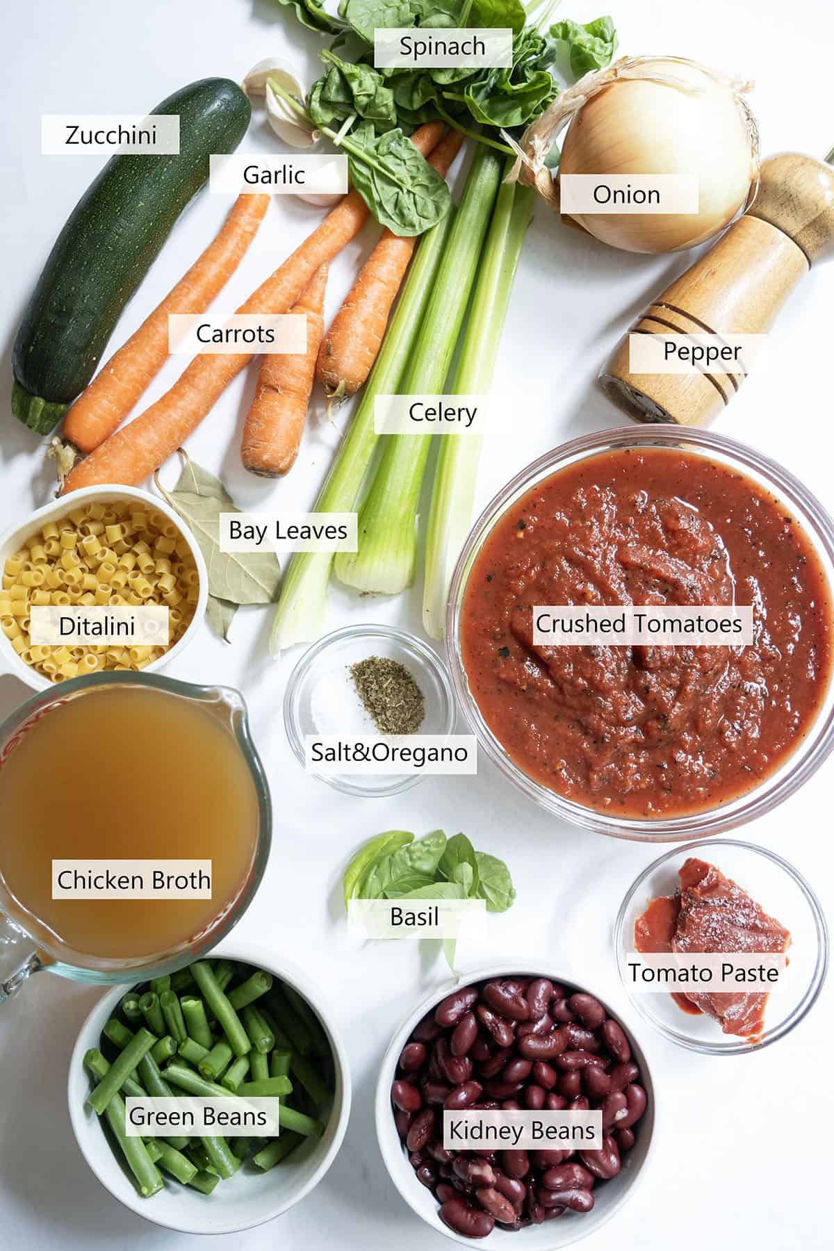 Ingredients for the recipe.