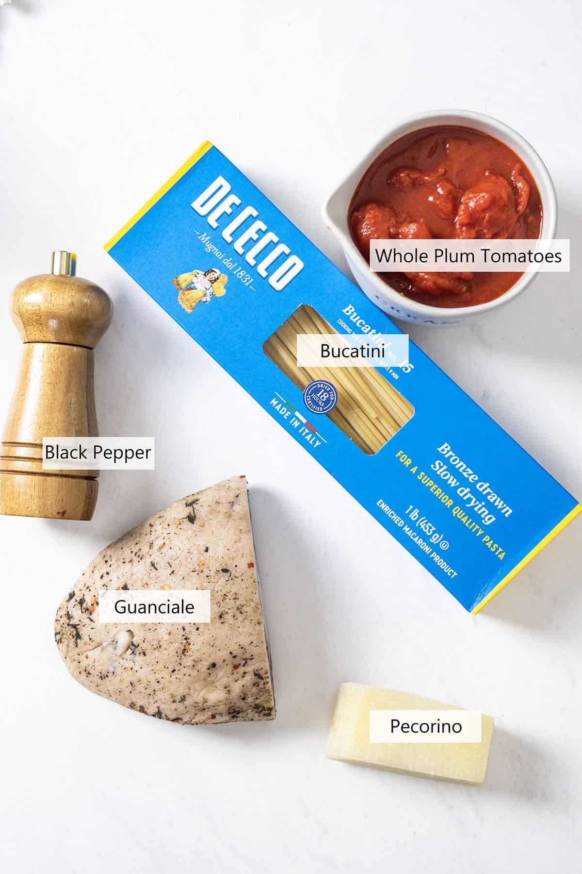 Ingredients for the recipe.