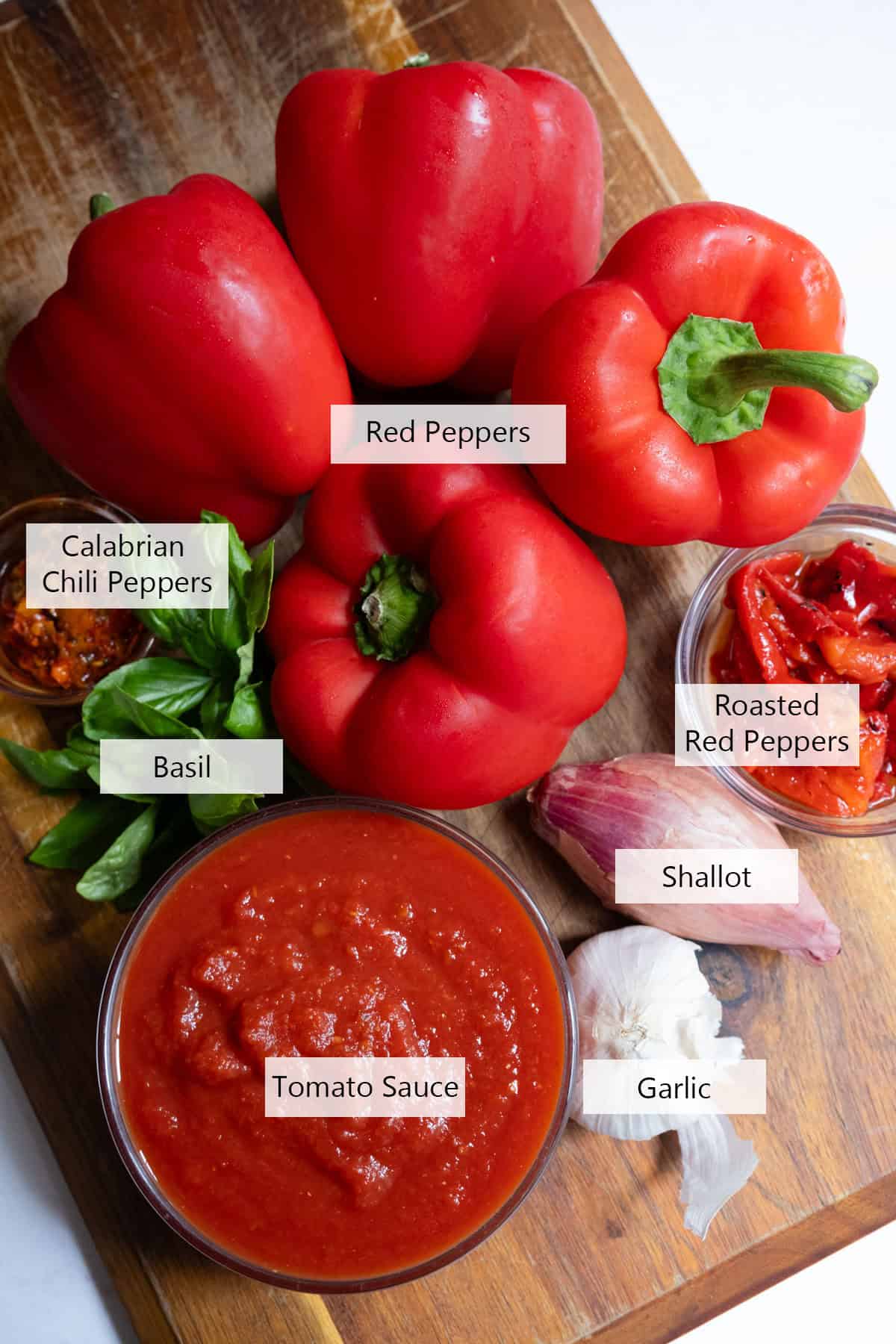 Ingredients for the recipe.