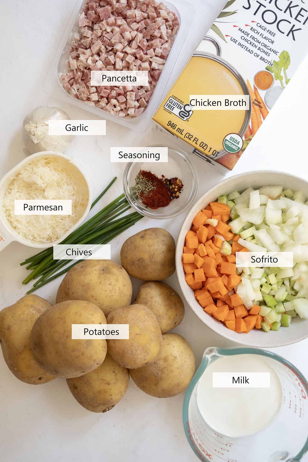 Ingredients for the recipe.