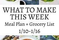 Culinary Cues for the Week Ahead