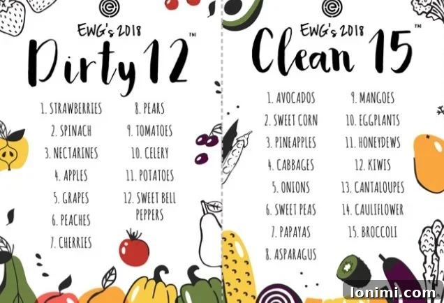 Your Roadmap to Whole30 Success 4 A selection of fresh, colorful Whole30 compliant fruits and vegetables, perfectly prepped for healthy meals and snacks.
